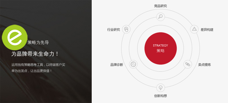 以策略為先導(dǎo)的企業(yè)官網(wǎng)，才能為品牌帶來(lái)生命力